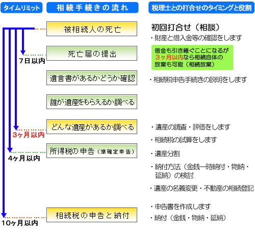 \̃XPW[